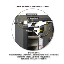 American Security 30 + 4 Gun Safe 90-minute Fireproof NF6030E5 (WA & OR Residents ONLY! Blemish)